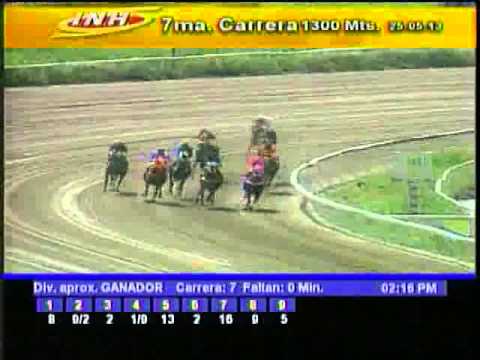 Resumen Sábado, 25 de Mayo de 2013 - La Rinconada