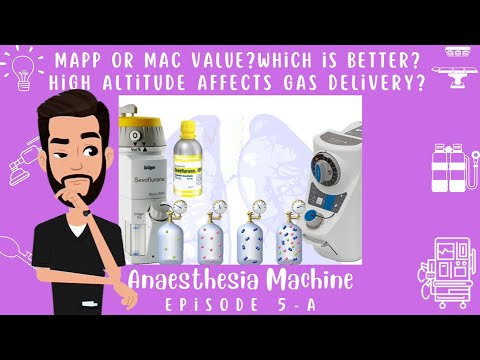 VAPORIZERS & Inhalational Anesthetics -Physics, Laws & Principles: Anesthesia Machines: Episode 05-A