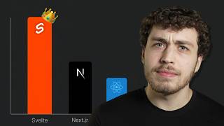 Why is Everyone Switching to Svelte?