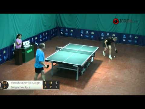 High School SUMY CUP Торгачев - Мирошниченко