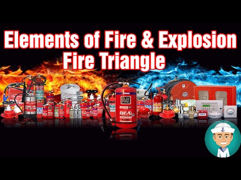 Fire Safety & Firefighting Training | Marine Safety Essentials