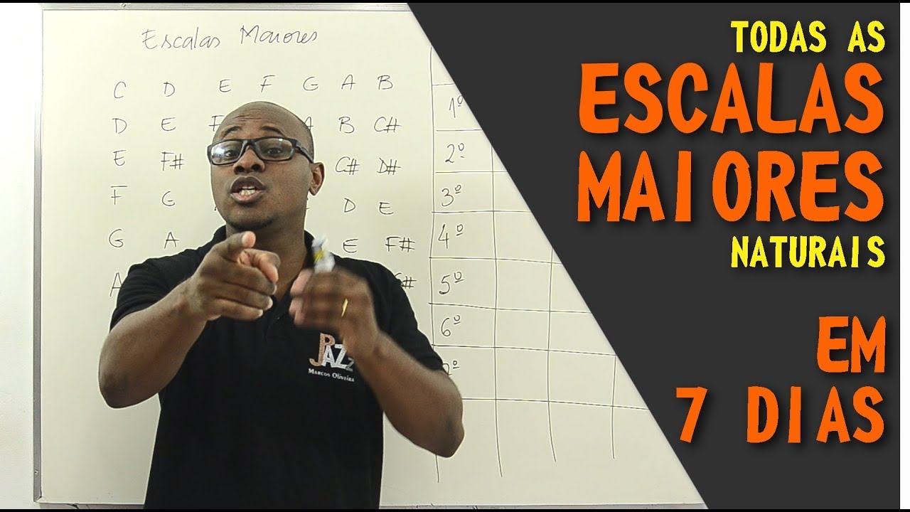 O macete que nunca te contaram sobre as escalas maiores