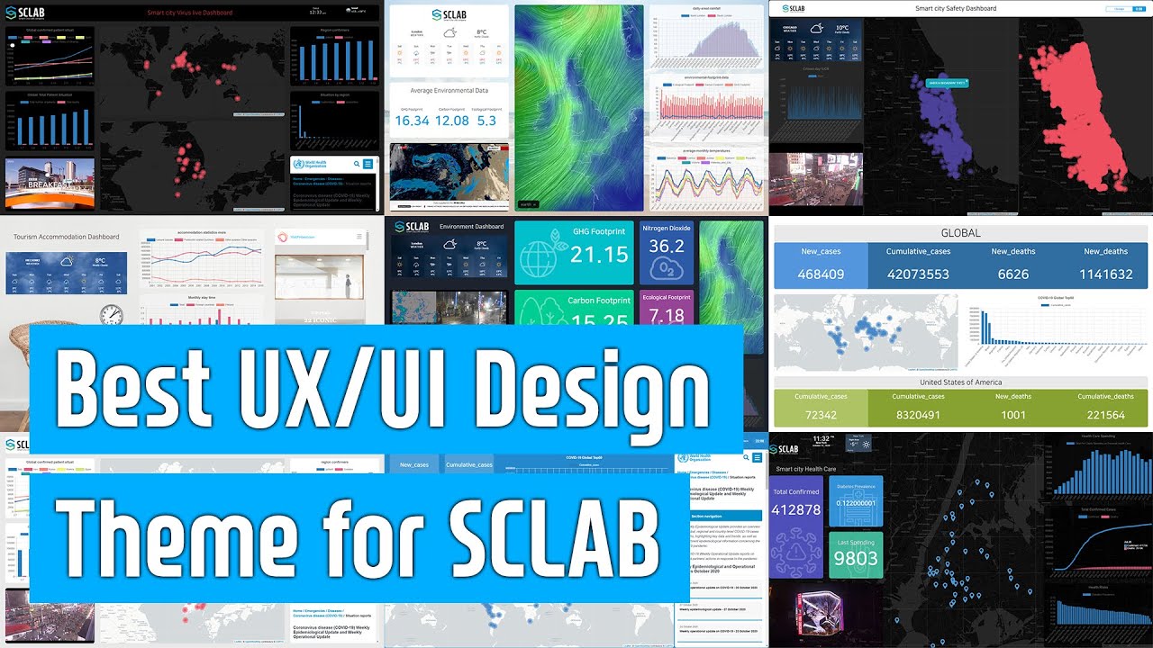 Best UX/UI Design Themes for SCLAB (FULL Version)