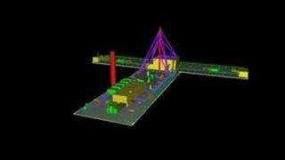 3D Model from Laser Scanner