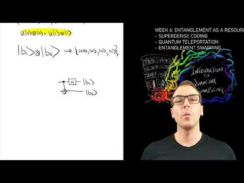 Superdense coding by design