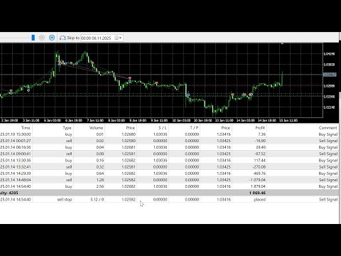 Video News Expert Smart Pro