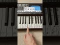 Here Comes The Bride Richard Wagner Easy Piano Tutorial (Wedding March, Bridal Chorus) #piano #music