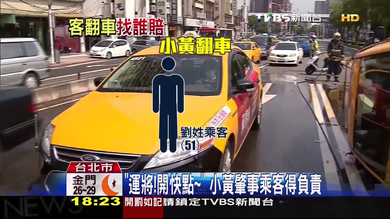 「運將!開快點」 小黃肇事乘客得負責
