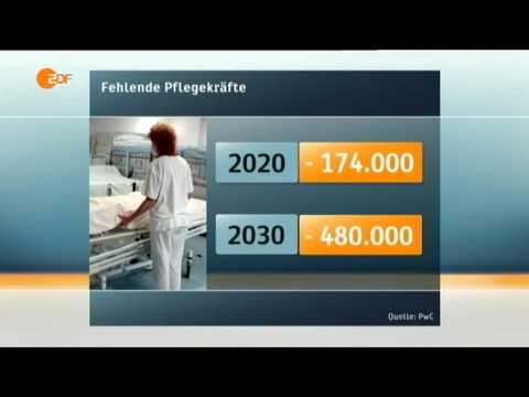 Kultursensible Pflege Malteser