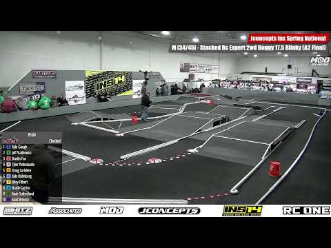 Mains - JConcepts Spring Indoor Nationals 2024 - RCONE