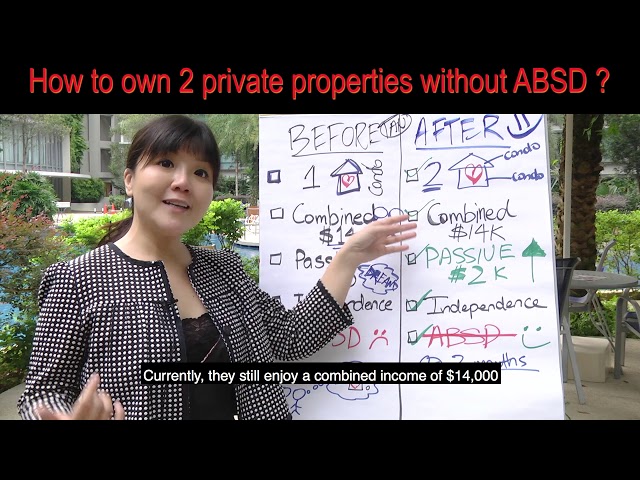 2 Bed Apartment (Condo) for Sale in  Daintree Residence - Image 9