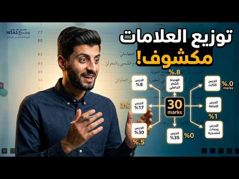 صورة مصغّرة للدرس: وزن مادة اللغة العربية ( مهارات الإتصال)  في الحقول