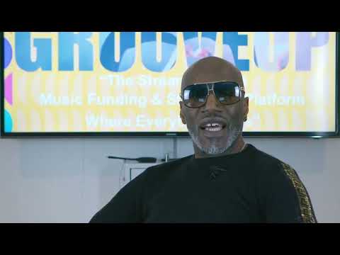 The Grooveup Model. As explained by the SVP