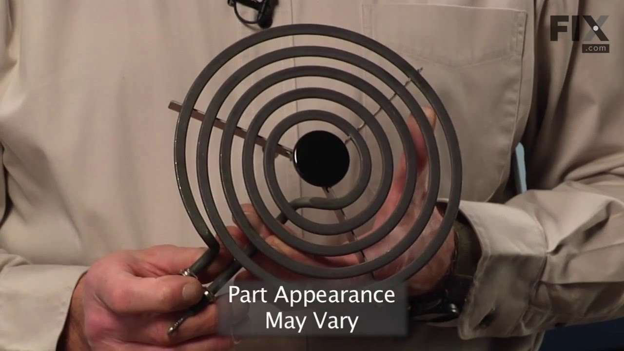 Replacing your Range Surface Element Replacing your Range Surface Element