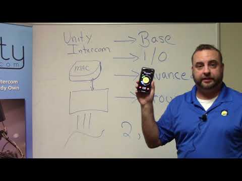 Unity Intercom Licenses 101 Classroom