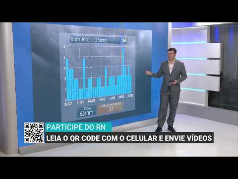 Bahia terá altos volumes de chuva e Paraná pode superar 200 mm; veja projeções | Será Que Chove?