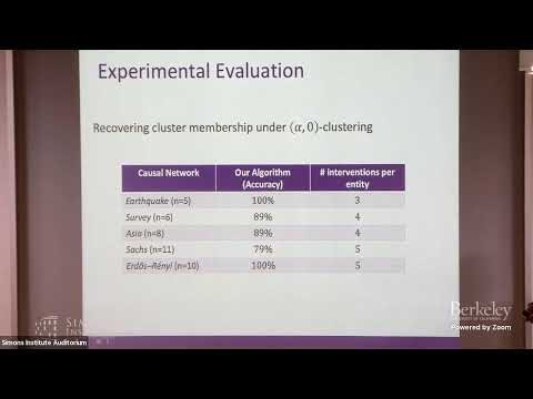 Collaborative Causal Discovery With Atomic Interventions