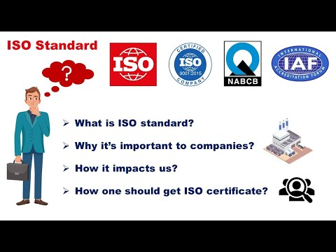 ISO Standard Explained | What is ISO | Benefits of getting ISO certified | How to get ISO certified?