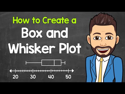 Creating a Box and Whisker Plot: A Step-by-Step Guide | Math with Mr. J