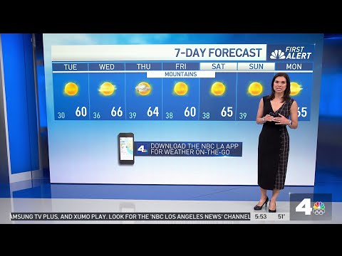 First Alert Forecast: Clear skies for Tuesday