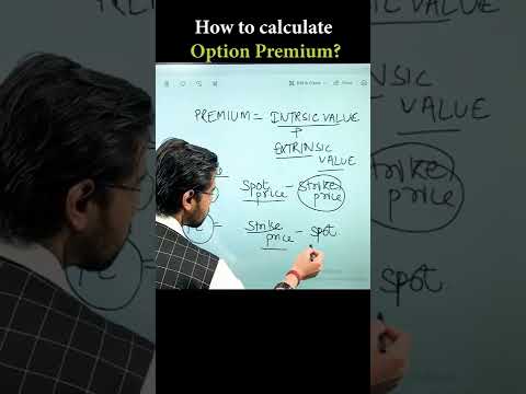 How To Calculate Option Premium Without Calculator| How to calculate option premium? #shorts