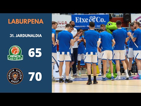 RESUMEN | AMICS CASTELLÓ 65 70 INVEREADY GIPUZKOA BASKET
