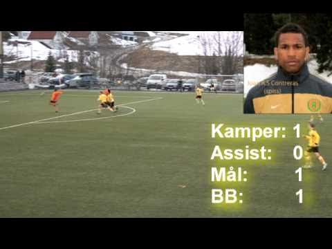 Lommedalen-Romsås (Scoringer) 1 Kvalik i NM