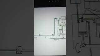 combustion en motor de automovil 4 tiempos
