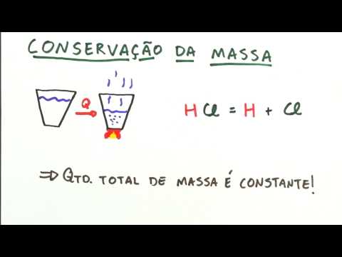 Me Salva! IEF02 - Revisão de conceitos básicos (aula 1)