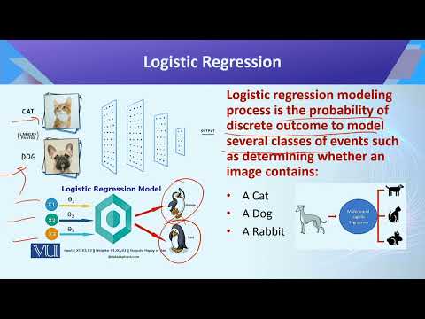 CS442 Topic001 | Introduction to Data Science