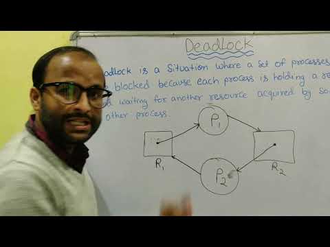 Introduction to Operating System in Hindi Operating System Tutorials Hindi 02