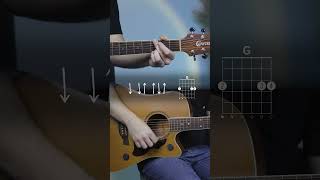 4 Acordes básicos para iniciantes! #guitar #guitarra #violao