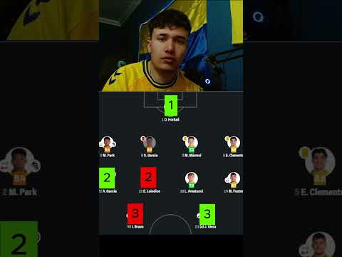 Notas UD las palmas VS Córdoba #futbol #udlaspalmas #ligahypermotion