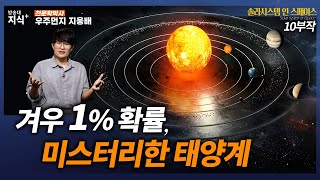 Download lagu A rare probability, 1%. The solar system is truly unique, even when viewed in the context of the ... mp3 Download lagu A rare probability, 1%. The solar system is truly unique, even when viewed in the context of the ... mp3
