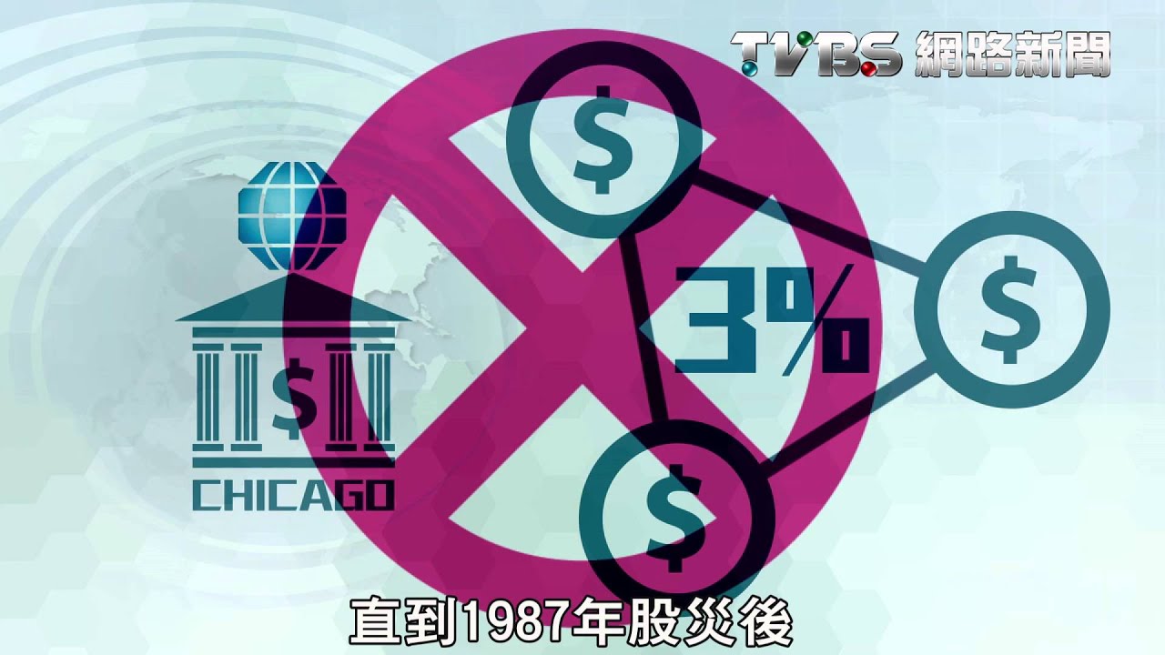 【從投資心理學看熔斷機制】強國投資人為何讓熔斷失靈