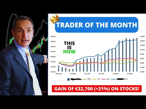 Trader of the Month (January 2024): Tommy Scores BIG Again! Earns €32,700 (+21%) on Stocks!