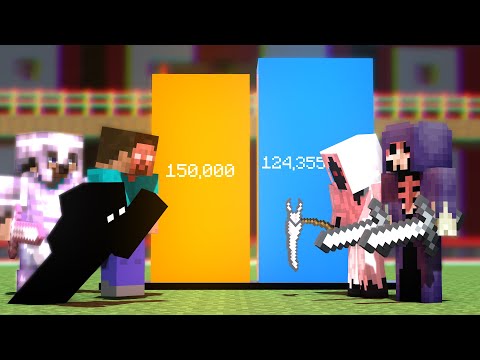 Minecraft Legends: 3D Power Level Comparison