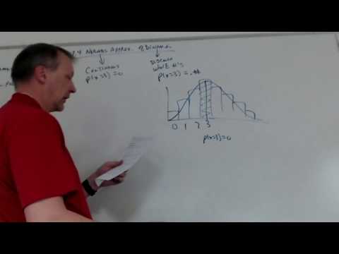 7.3-7.4 QQ Plots-Normal Approx for Binomial