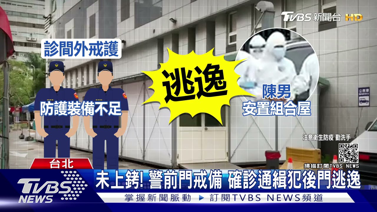 確診通緝犯搭捷運逃逸 曾到大安、北車、龍山寺站