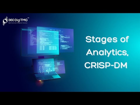 Day 1 | Introduction To R Programming | R Installation | APSSDC | 360DigiTMG