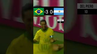Brasil 4 x 1 Argentina ( Ronaldinho x Kaka ) | 2005 Confederation Cup Final | Highlights