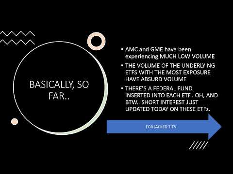 IWM and IJR | GOVERNMENT INTERFERENCE?