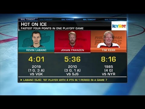 NHL Tonight: Hot on Ice: Labanc records four points on third-period power play Apr 23, 2019