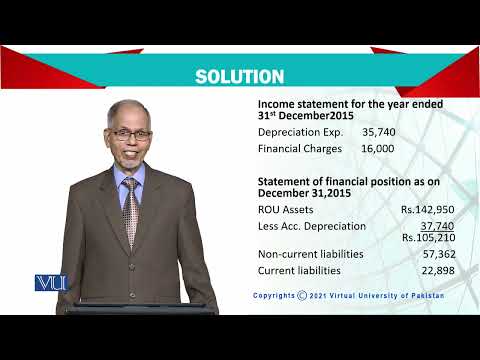 Introduction | Advanced Financial Accounting | FIN711 Topic001