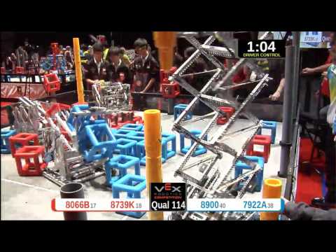 2015 VRC-MS Oppo Q114 -  (8066B 8900) 75-Opportunity Div-VRC Middle School-VEX Worlds 2015