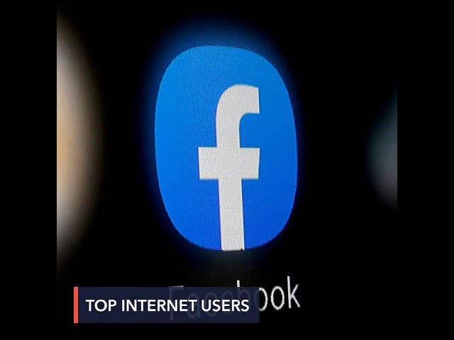 PH remains top in social media, internet usage worldwide – report