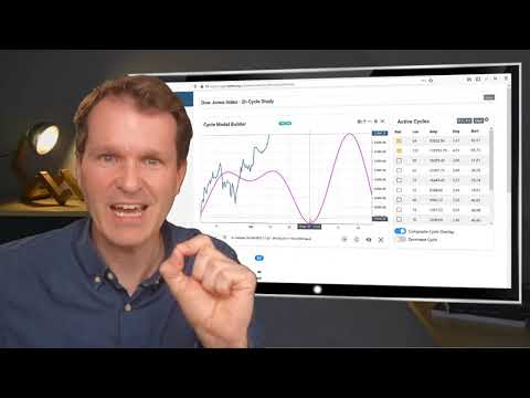 Market Cycles Report: May 24, 2021 - Intraday Dow Jones Index Cycles Review