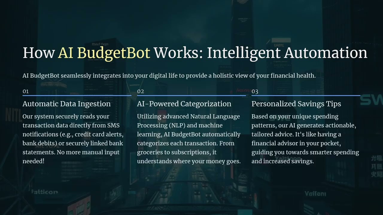 FinPilot | The AI BudgetBot