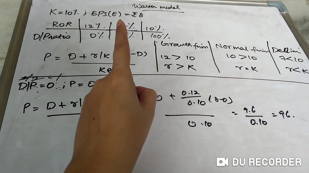 Dividend decision- Walter model