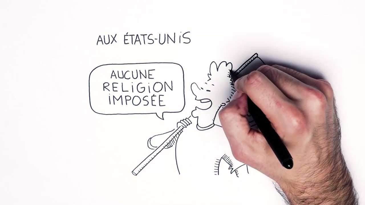 La laïcité dans d'autres pays ?